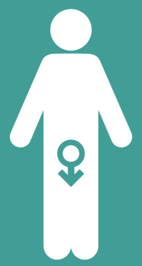 Male powerlessness and enlargement of a member